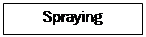 Text Box: Spraying